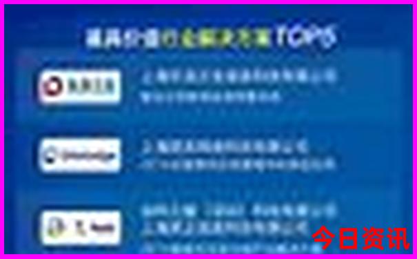 贵阳花果园有什么好玩的地方