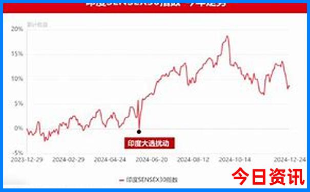 4天游必去十大地方