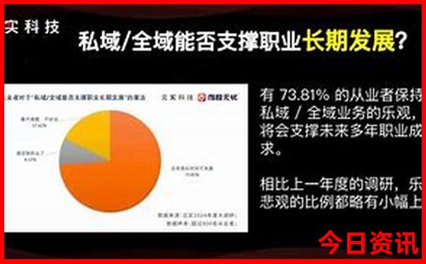 港澳旅游团报名三日游