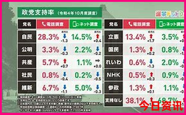 川藏318自驾游详细路线图