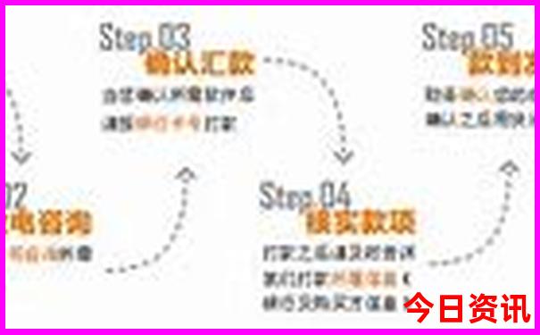 福清哪里好玩的地方一日游