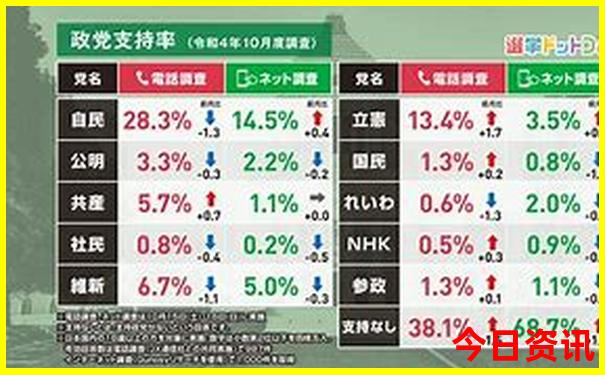 中国夏天最凉爽的地方有哪些